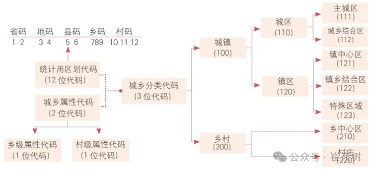 2024年4月新能源车下乡市场分析 2024年4月新能源车下乡市场分析