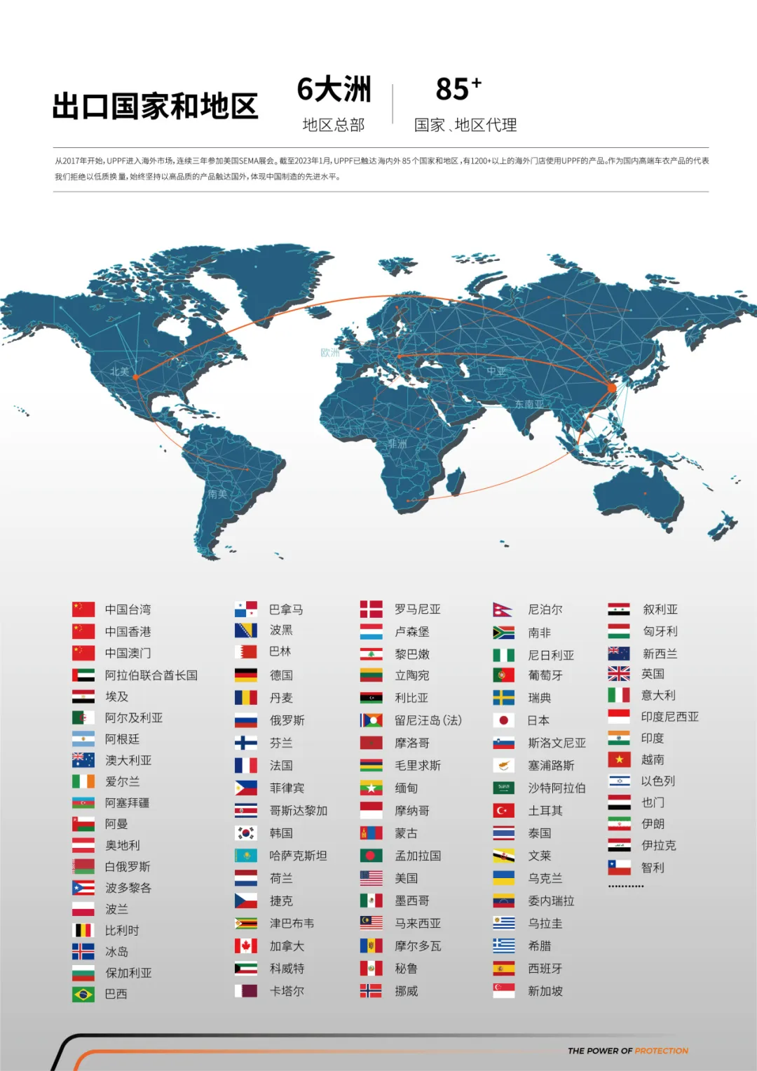 UPPF隐形车衣系列全览 UPPF隐形车衣系列全览