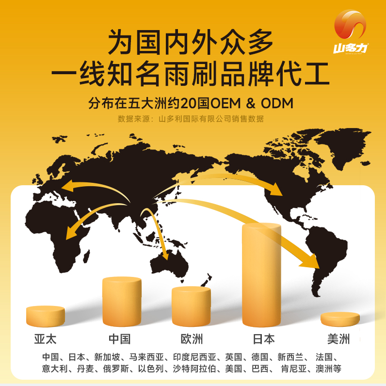 你想要的安全感,我们懂! 你想要的安全感,我们懂!