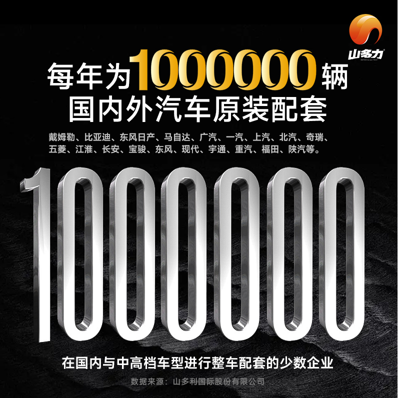 你想要的安全感,我们懂! 你想要的安全感,我们懂!