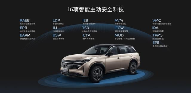 家用典范!2024安行中国公益巡展日产探陆百变座舱领风潮 家用典范!2024安行中国公益巡展日产探陆百变座舱领风潮