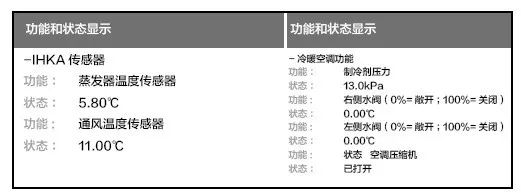 汽修案例:宝马X3空调压缩机高压阀线路故障 汽修案例:宝马X3空调压缩机高压阀线路故障