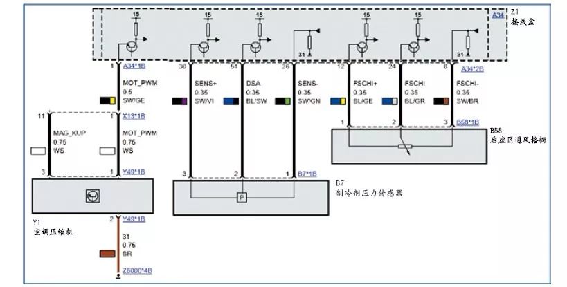 汽修案例:宝马X3空调压缩机高压阀线路故障 汽修案例:宝马X3空调压缩机高压阀线路故障