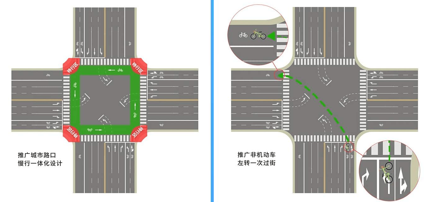 八项交管便民措施即将实施:电子行驶证将于7月1日陆续开始实施 八项交管便民措施即将实施:电子行驶证将于7月1日陆续开始实施