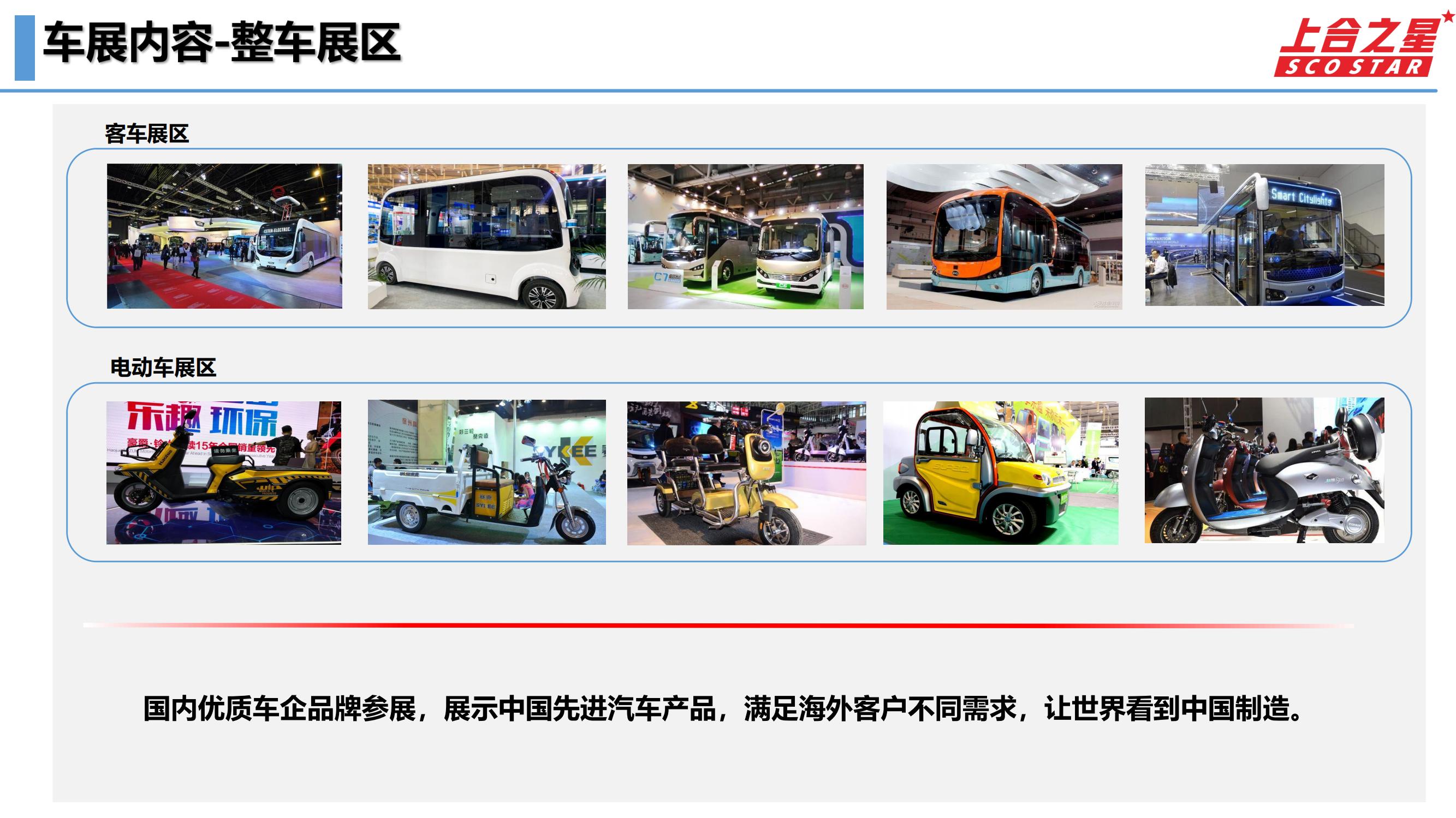 2024上海合作组织国际投资贸易博览会国际新能源汽车及零部件出口贸易展览会