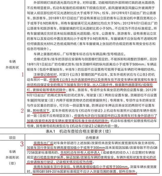 大轮圈时代 低扁平比的轮胎真的适合你吗? 大轮圈时代 低扁平比的轮胎真的适合你吗?