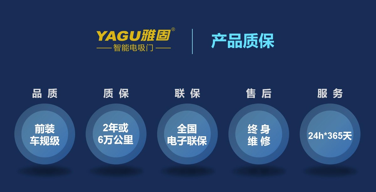 淬炼一流品质:致客户《雅固电吸门品质宣言》(上) 淬炼一流品质:致客户《雅固电吸门品质宣言》(上)