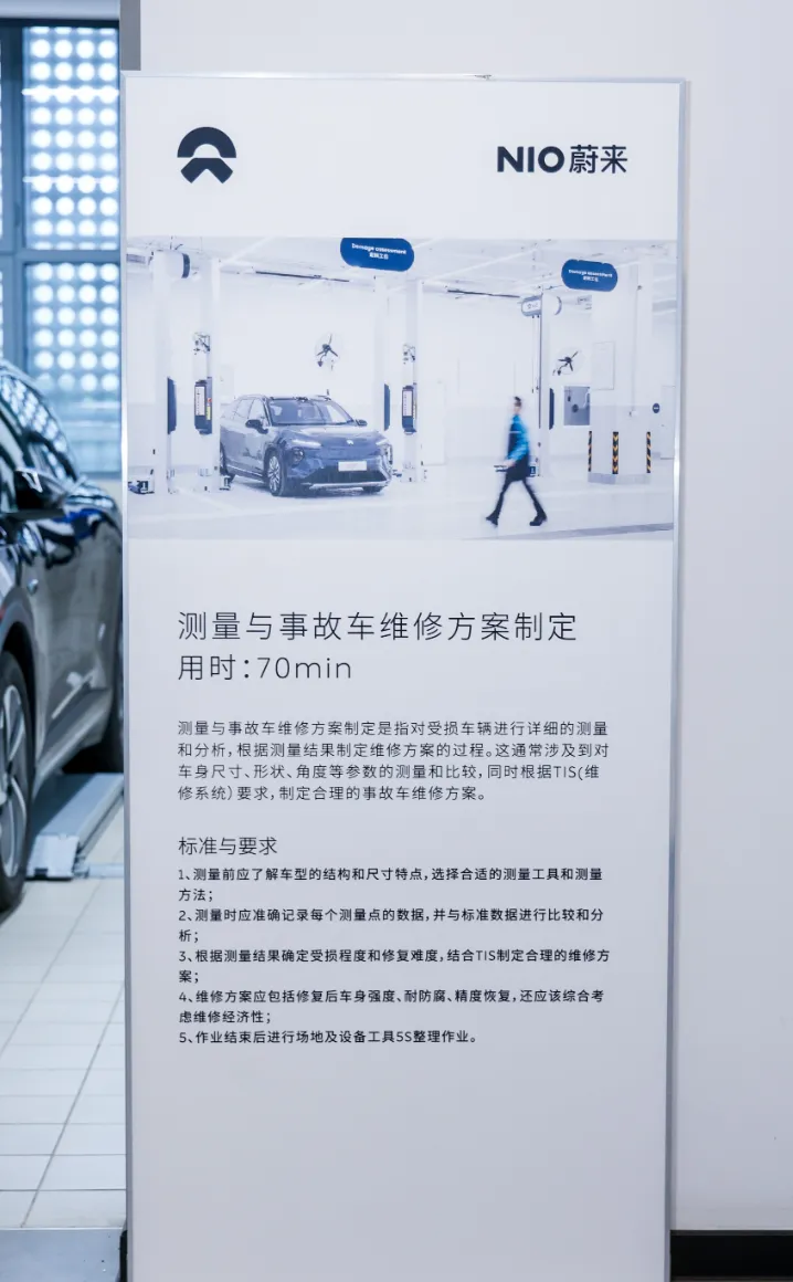 杰特熙(JTC)助力|蔚来汽车第二届售后技能大赛总决赛 杰特熙(JTC)助力|蔚来汽车第二届售后技能大赛总决赛