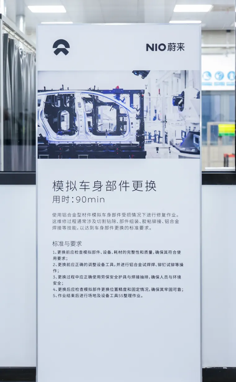 杰特熙(JTC)助力|蔚来汽车第二届售后技能大赛总决赛 杰特熙(JTC)助力|蔚来汽车第二届售后技能大赛总决赛