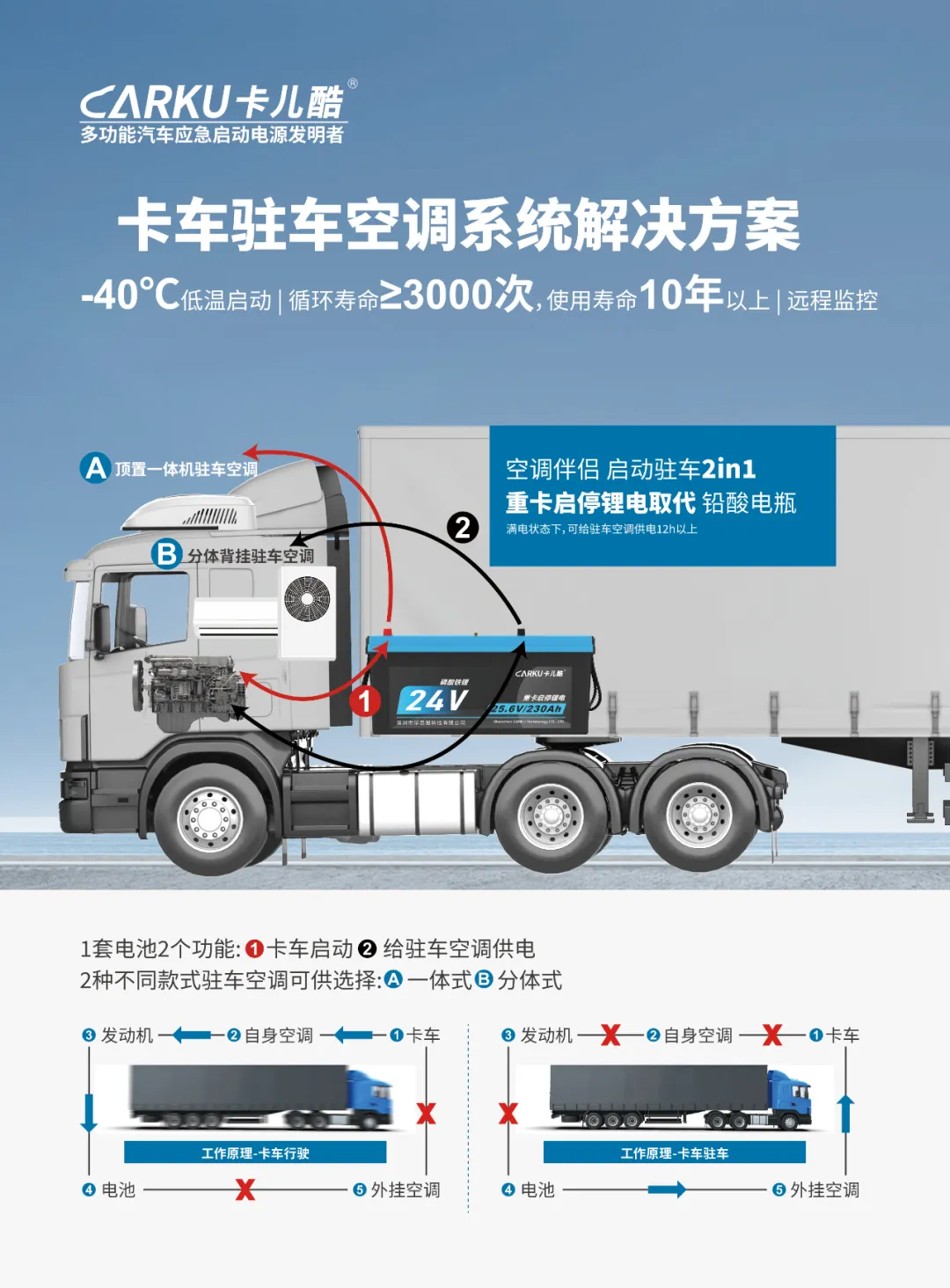 2024年6月丨《慧聪商情-汽车服务市场》电子刊火热上新! 2024年6月丨《慧聪商情-汽车服务市场》电子刊火热上新!