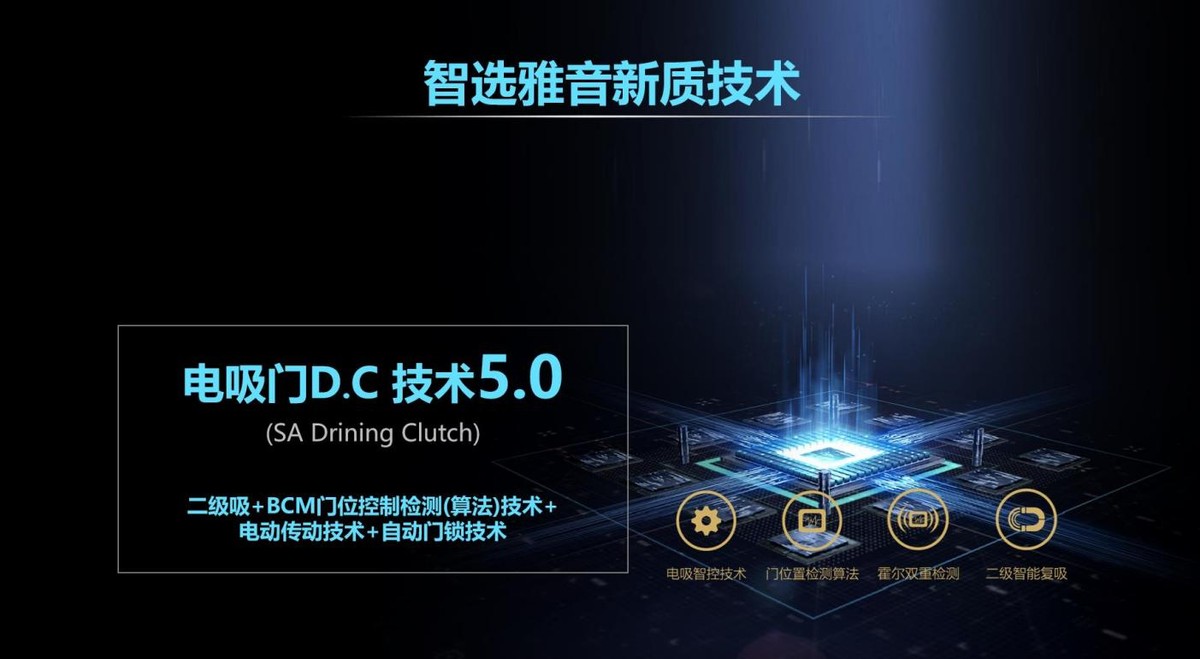 精工智造出优品 雅固新奔驰电吸门上市反响热烈 精工智造出优品 雅固新奔驰电吸门上市反响热烈