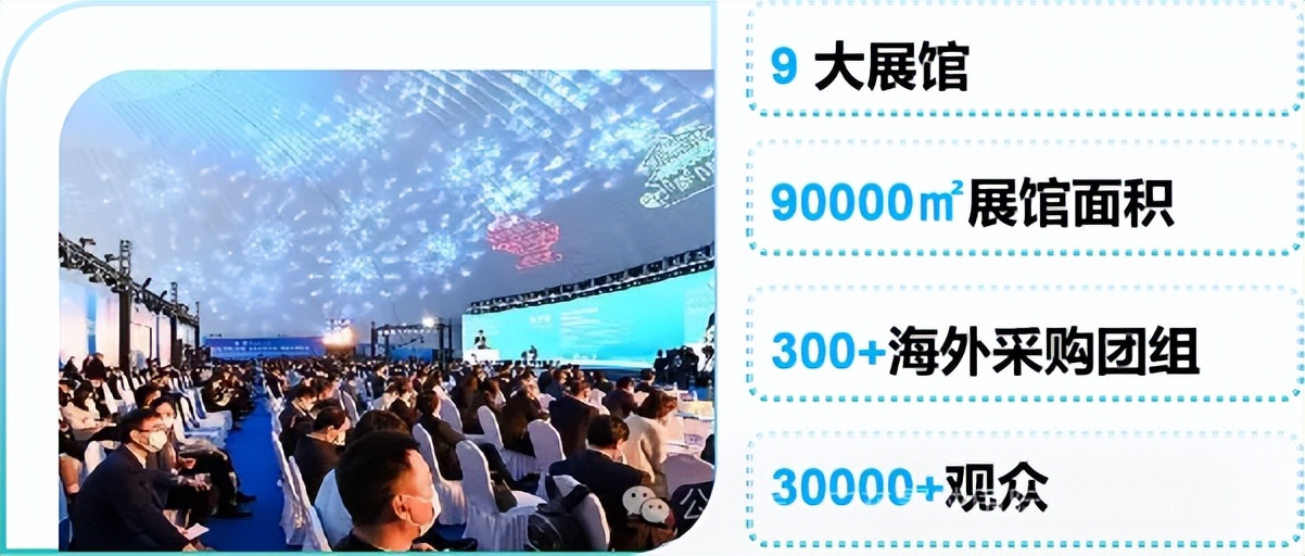 展位信息|2024上合国际新能源汽车及零部件出口贸易博览会邀您共享! 展位信息|2024上合国际新能源汽车及零部件出口贸易博览会邀您共享!