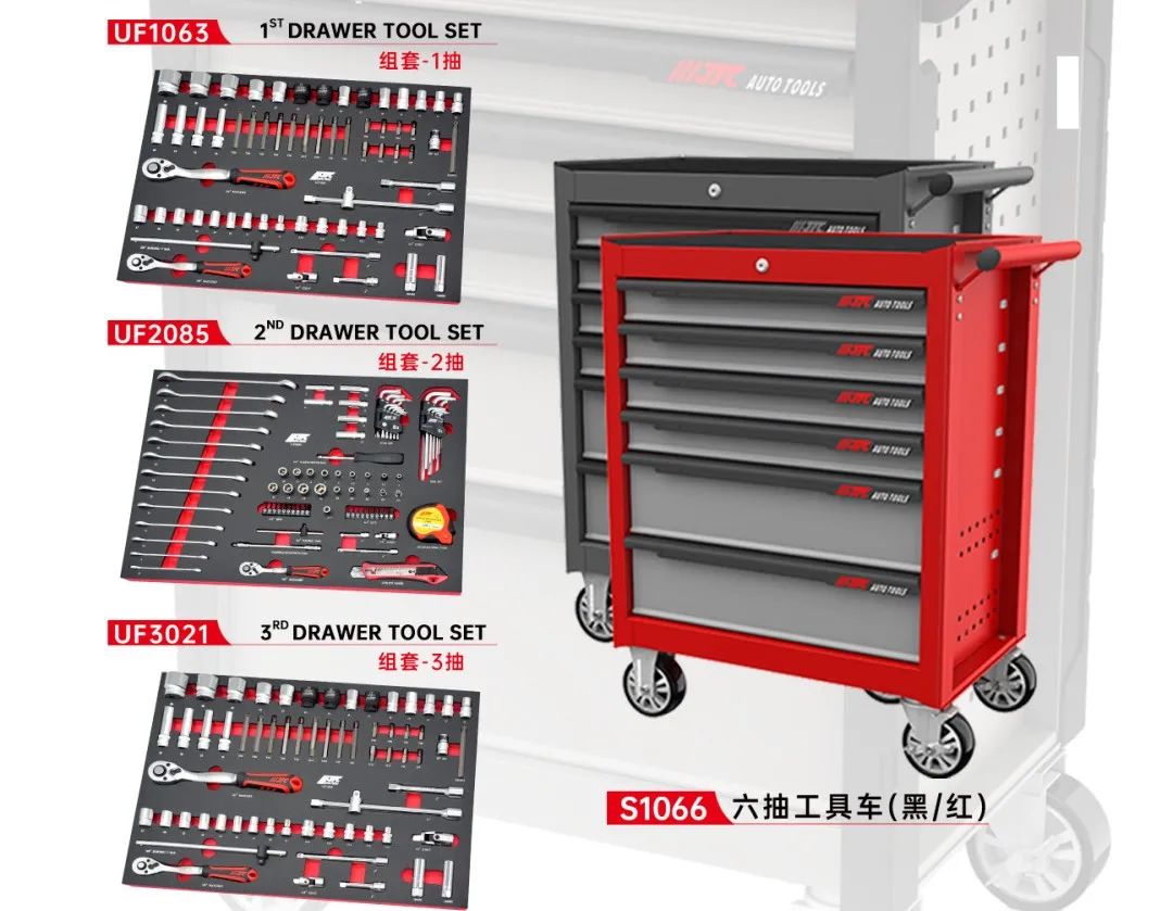 JTC汽修工具 以旧换新|目视化管理-快修工具组套V2.0 JTC汽修工具 以旧换新|目视化管理-快修工具组套V2.0