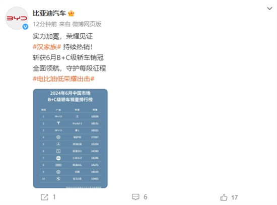 小米SU7六月销量真实数据曝光:14296辆 小米SU7六月销量真实数据曝光:14296辆