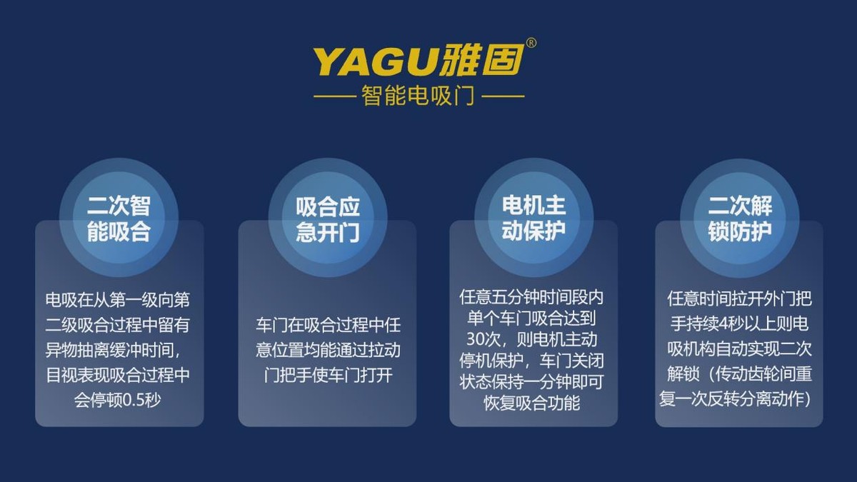 电吸门·选雅固:雅固BBA豪华车系最全适配盘点 电吸门·选雅固:雅固BBA豪华车系最全适配盘点
