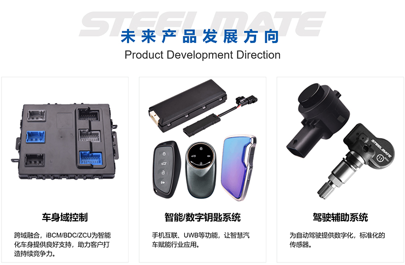汽车安全电子的领航者 创新技术引领行业前行 汽车安全电子的领航者 创新技术引领行业前行