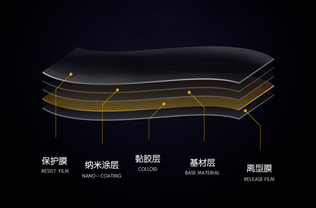 KSG隐形车衣,卓越品质守护您的爱车 KSG隐形车衣,卓越品质守护您的爱车