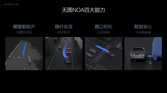 特斯拉FSD入华在即 Chat GPT时刻加速到来 特斯拉FSD入华在即 Chat GPT时刻加速到来