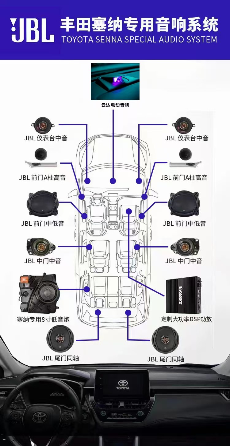 智能电动音响的炫酷，大牌产品你GET到么？