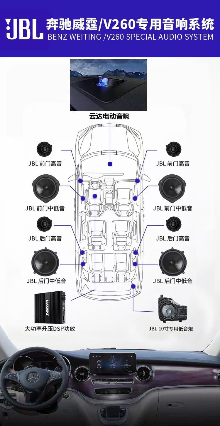 智能电动音响的炫酷，大牌产品你GET到么？