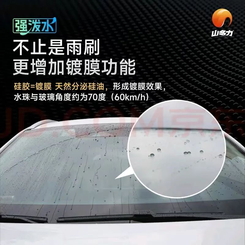 奥运激情,驾驭风雨 —— 山多力雨刷片伴你同行 奥运激情,驾驭风雨 —— 山多力雨刷片伴你同行