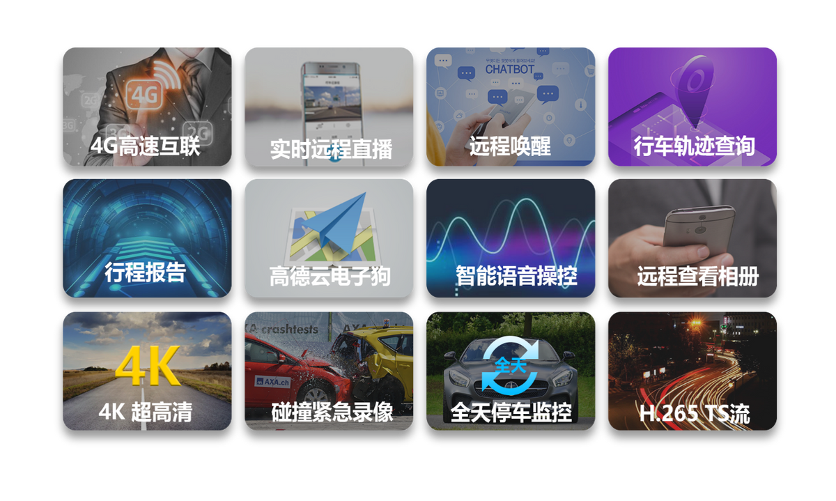 阿帝泰5S行车记录仪:引领智能驾驶安全新趋势 阿帝泰5S行车记录仪:引领智能驾驶安全新趋势
