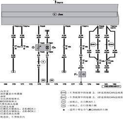 汽修案例:捷达车空调自动停机 汽修案例:捷达车空调自动停机