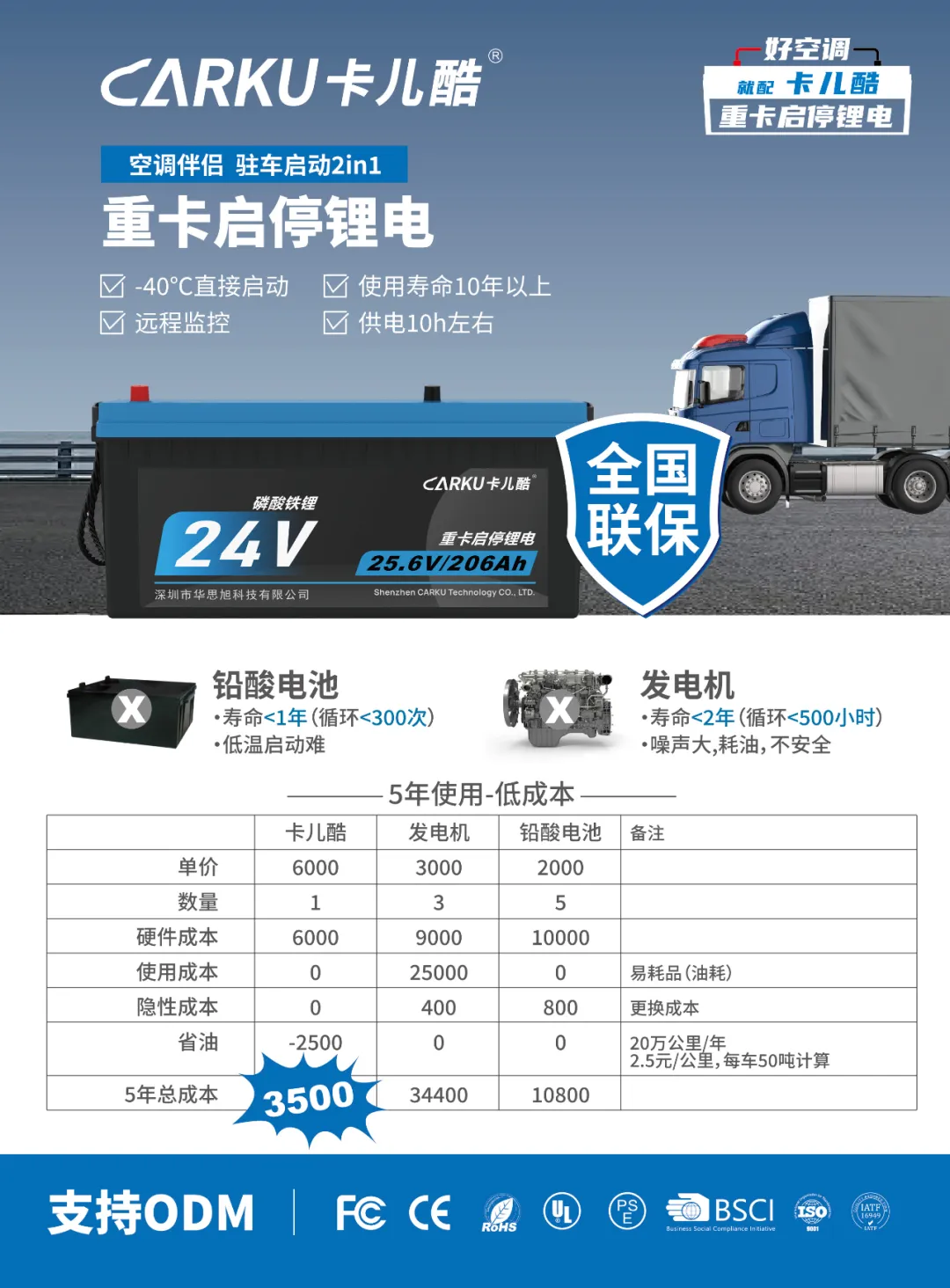 2024年8月丨《慧聪商情-汽车服务市场》电子刊火热上新! 2024年8月丨《慧聪商情-汽车服务市场》电子刊火热上新!
