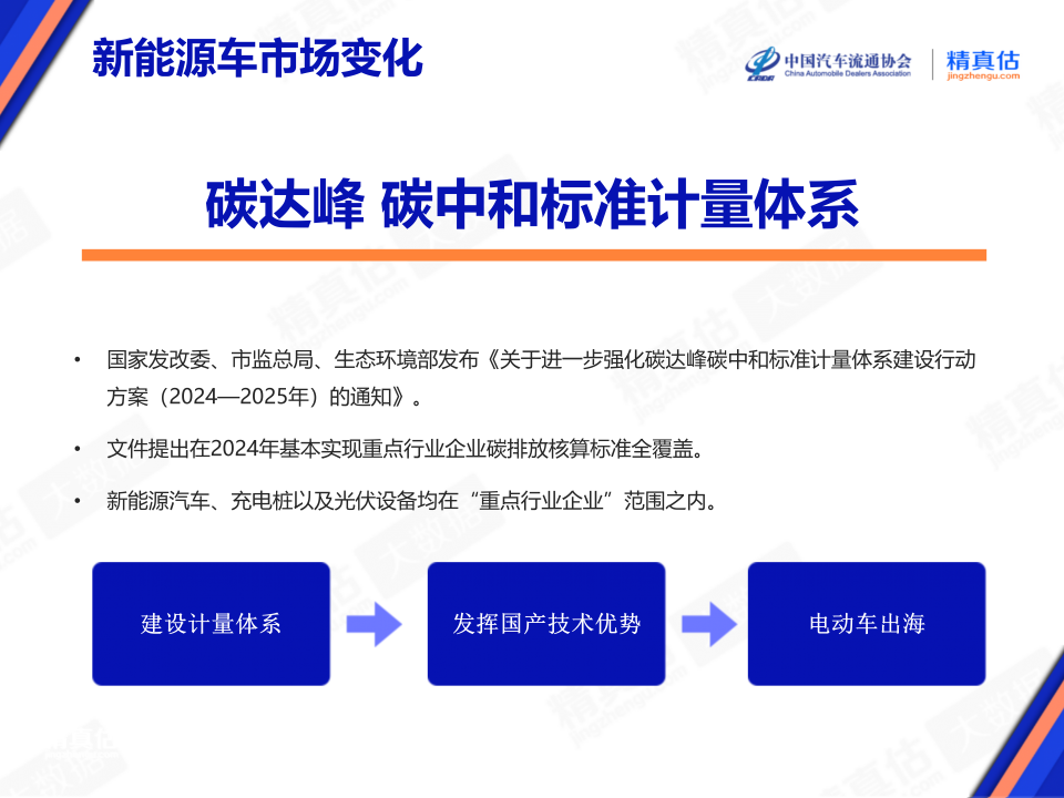 协会发布 | 2024年8月中国汽车保值率报告 协会发布 | 2024年8月中国汽车保值率报告