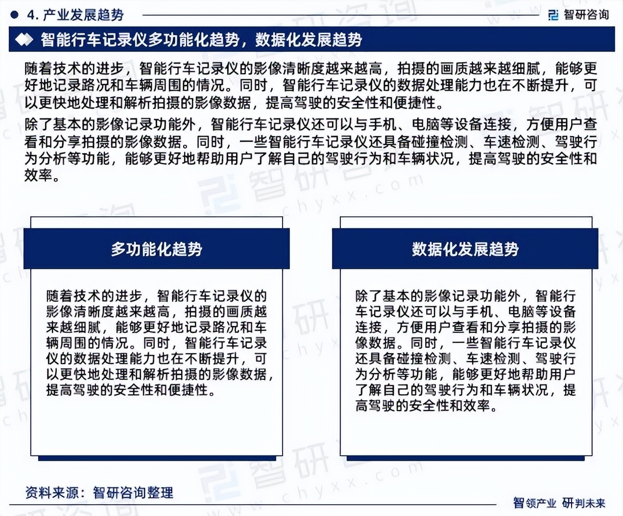 锐斯特黑光全彩:携手星宸科技,共绘智能行车记录仪未来蓝图 锐斯特黑光全彩:携手星宸科技,共绘智能行车记录仪未来蓝图