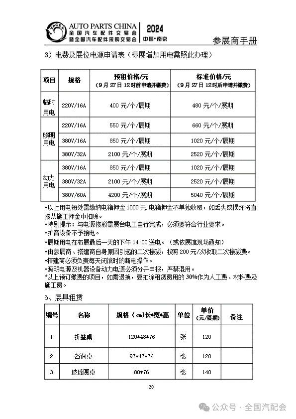 参展商手册 | 全国汽配会(2024·南京) 参展商手册 | 全国汽配会(2024·南京)
