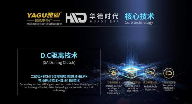 非常新品 雅固|华德时代·日产探陆电吸门荣耀上市 非常新品 雅固|华德时代·日产探陆电吸门荣耀上市