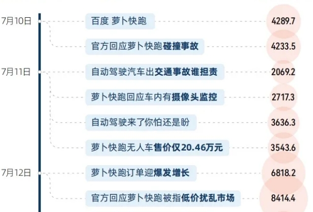 汽车零部件巨头投资建厂,自动驾驶充满挑战 汽车零部件巨头投资建厂,自动驾驶充满挑战
