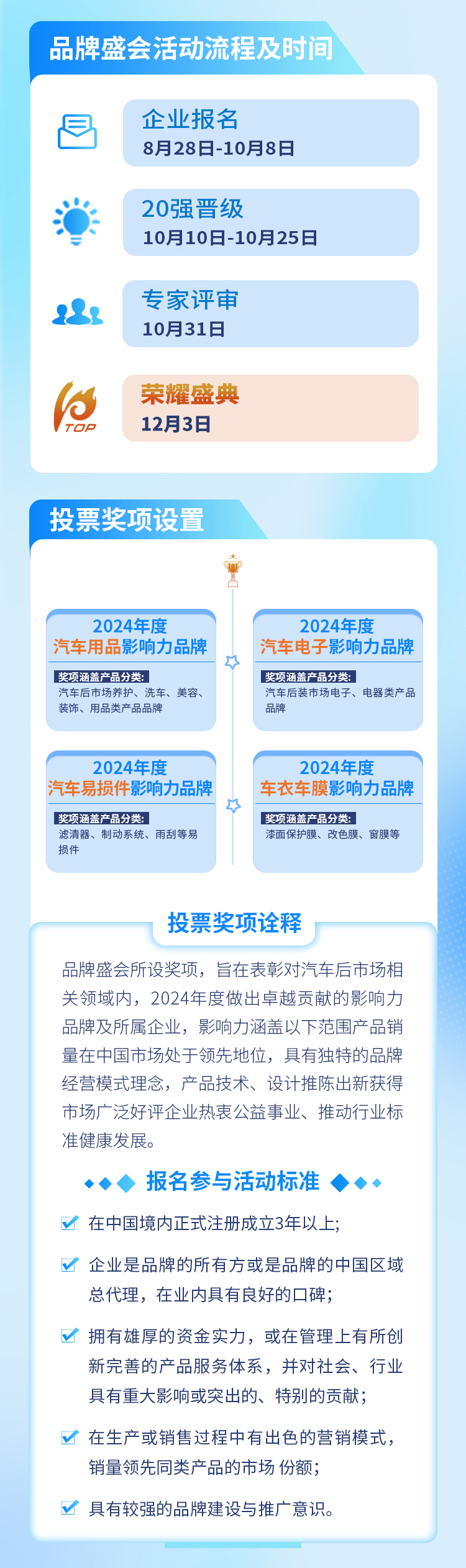 慧聪汽车2024年度汽车后市场品牌盛会:品牌报名火热进行中! 慧聪汽车2024年度汽车后市场品牌盛会:品牌报名火热进行中!