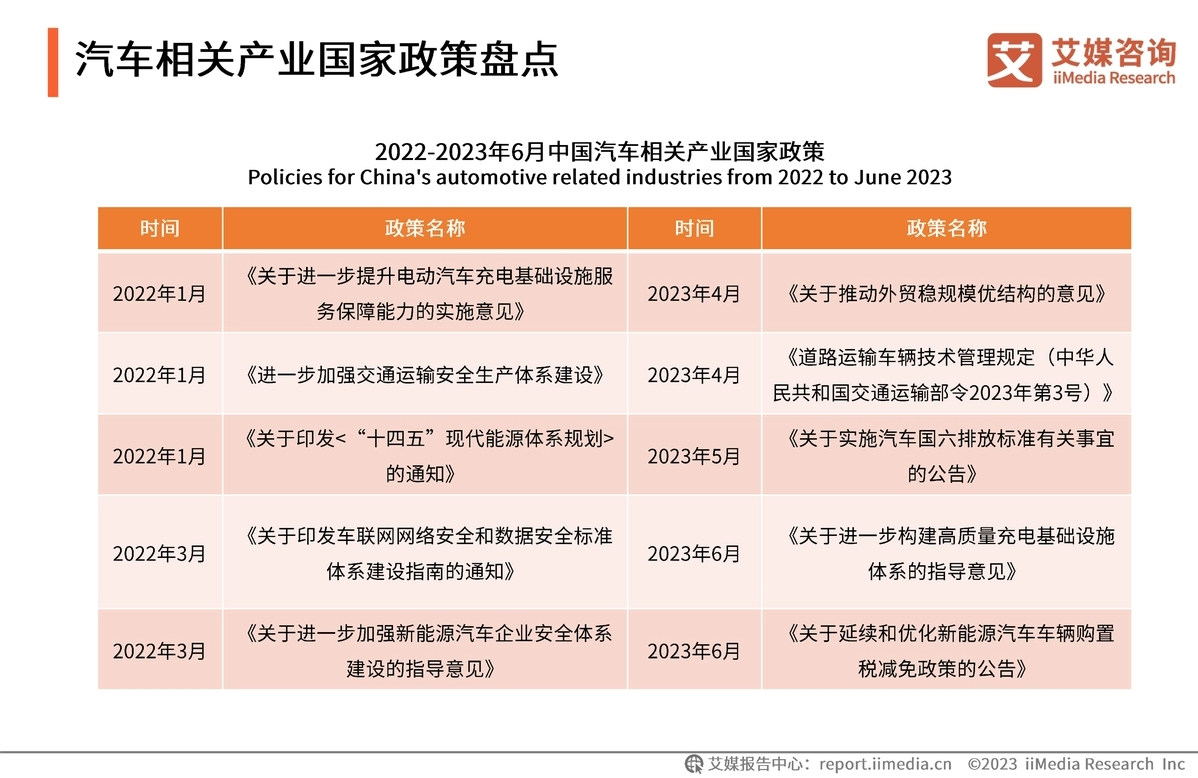 阿帝泰5S行车记录仪:智能驾驶的守护者 阿帝泰5S行车记录仪:智能驾驶的守护者