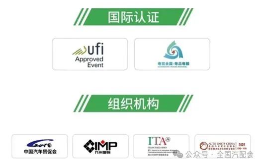 全球贸易盛会来啦,九州展与全国汽配采购交易会正式达成战略合作 全球贸易盛会来啦,九州展与全国汽配采购交易会正式达成战略合作