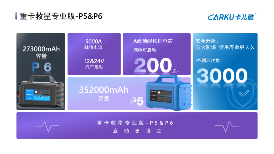 金秋十月丨卡儿酷约您10月共赴上海空调展,不见不散! 金秋十月丨卡儿酷约您10月共赴上海空调展,不见不散!