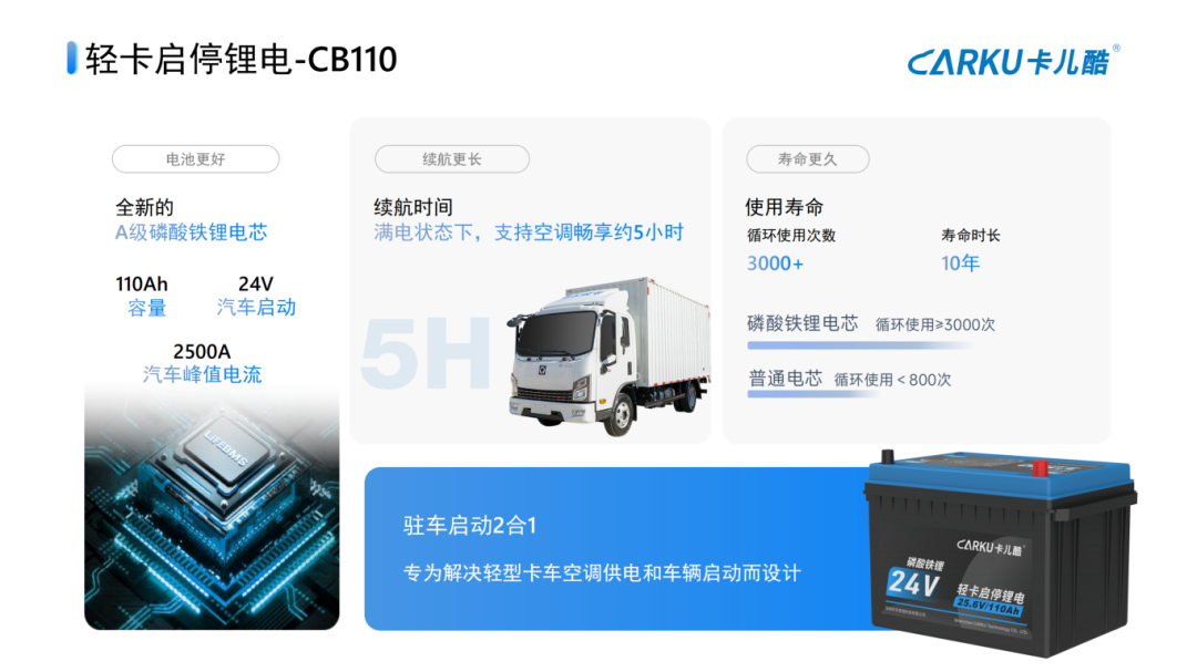 金秋十月丨卡儿酷约您10月共赴上海空调展,不见不散! 金秋十月丨卡儿酷约您10月共赴上海空调展,不见不散!