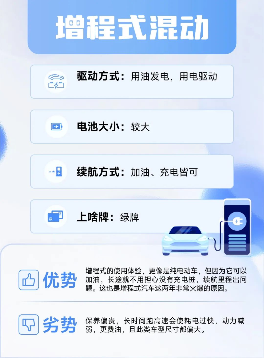 纯电、插混、油混、增程、燃料电池,新能源汽车啥区别? 纯电、插混、油混、增程、燃料电池,新能源汽车啥区别?