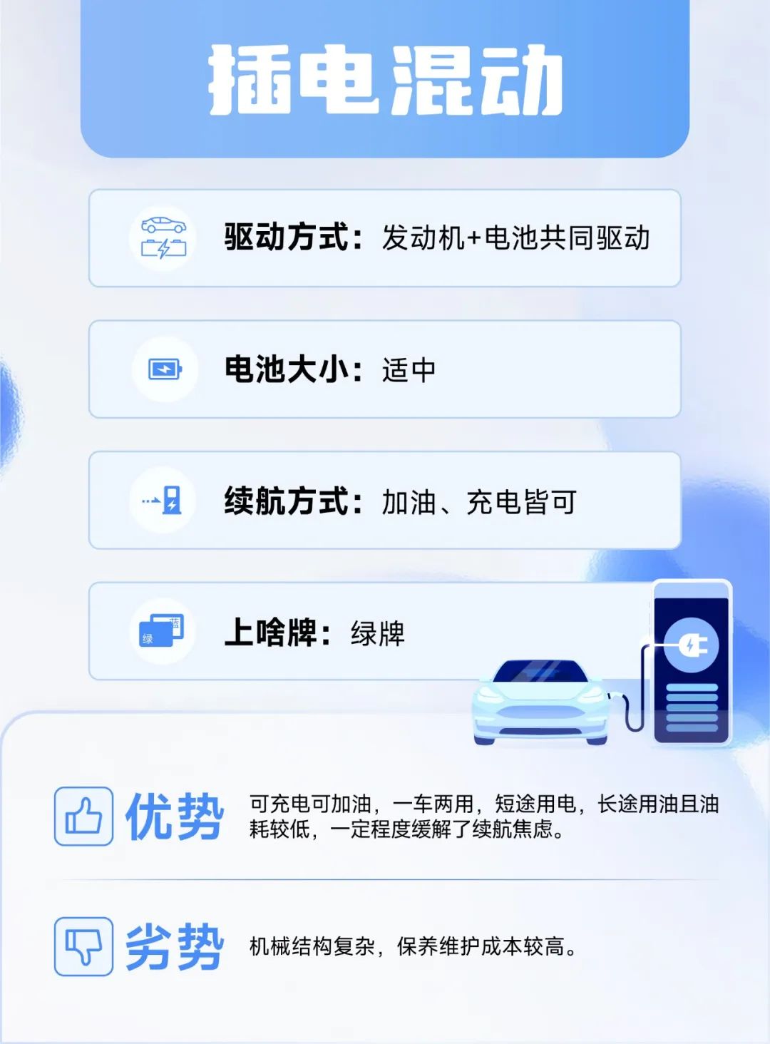 纯电、插混、油混、增程、燃料电池,新能源汽车啥区别? 纯电、插混、油混、增程、燃料电池,新能源汽车啥区别?