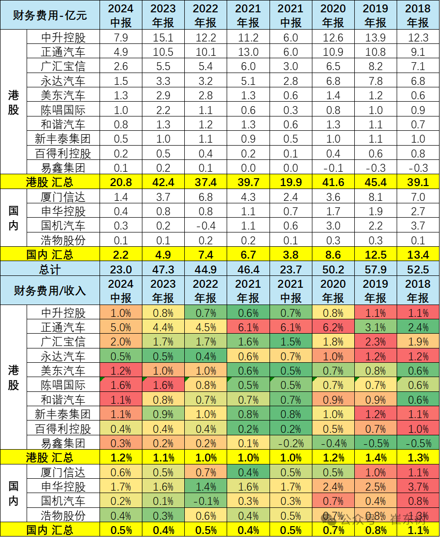 2024年中国汽车经销商急需政策支持 2024年中国汽车经销商急需政策支持