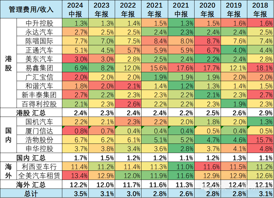 2024年中国汽车经销商急需政策支持 2024年中国汽车经销商急需政策支持
