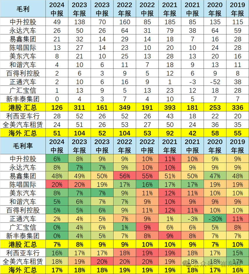 2024年中国汽车经销商急需政策支持 2024年中国汽车经销商急需政策支持