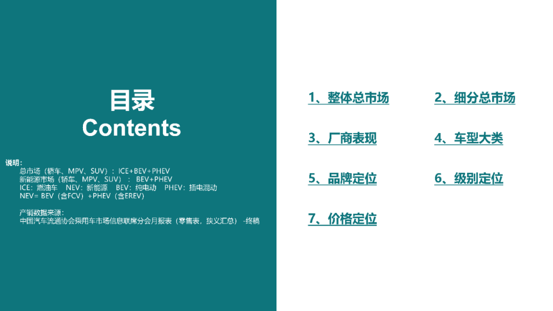 协会发布｜2024年8月份全国新能源市场深度分析报告