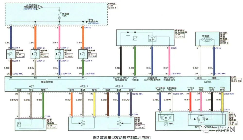 发动机灯常亮,等红灯怠速时发动机偶尔会熄火 发动机灯常亮,等红灯怠速时发动机偶尔会熄火