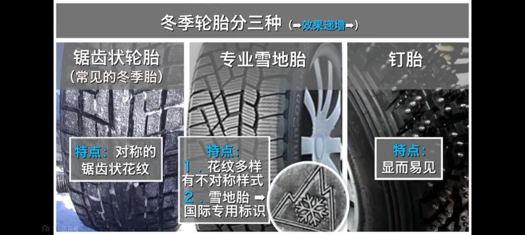 汽车常用轮胎介绍 汽车常用轮胎介绍