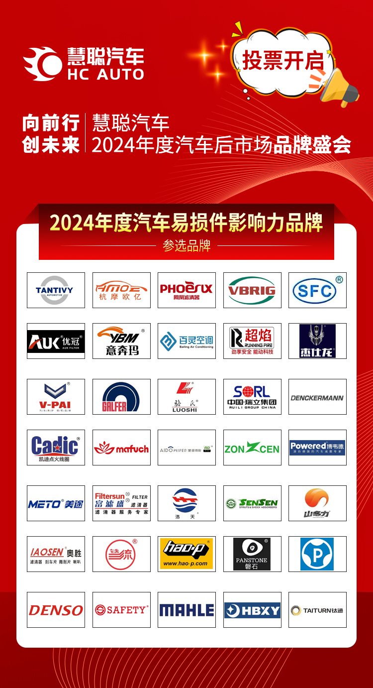 慧聪汽车2024年度汽车后市场品牌盛会20强晋级投票火热开启! 慧聪汽车2024年度汽车后市场品牌盛会20强晋级投票火热开启!