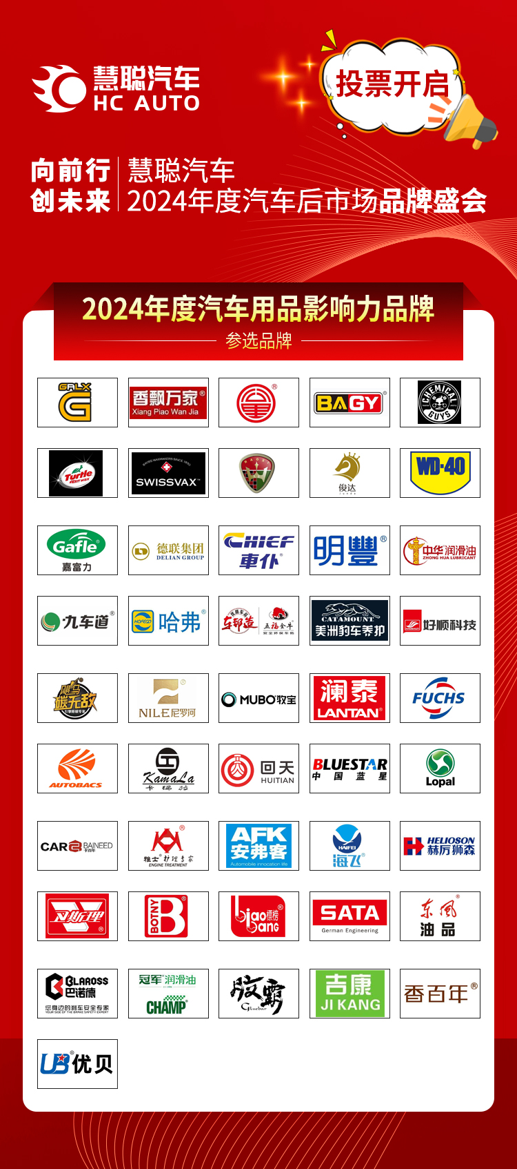慧聪汽车2024年度汽车后市场品牌盛会20强晋级投票火热开启! 慧聪汽车2024年度汽车后市场品牌盛会20强晋级投票火热开启!