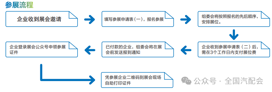 下届展会将于2025年2月28-3月3日在深圳国际会展中心(宝安)召开 下届展会将于2025年2月28-3月3日在深圳国际会展中心(宝安)召开