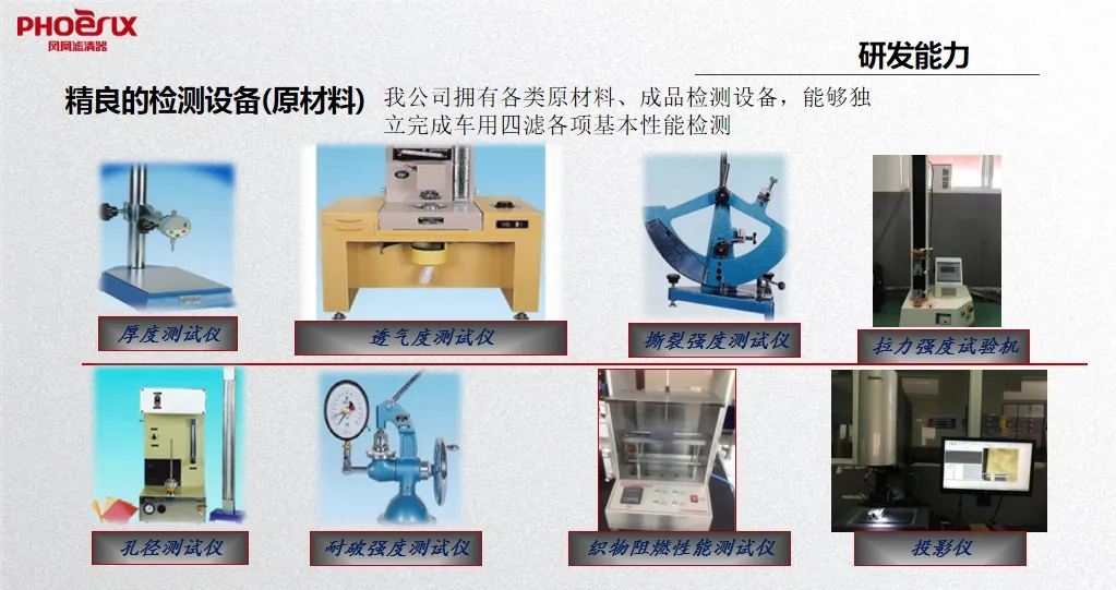 凤凰滤清器施春雷先生分享《国内汽车零部件行业发展趋势解析》 凤凰滤清器施春雷先生分享《国内汽车零部件行业发展趋势解析》